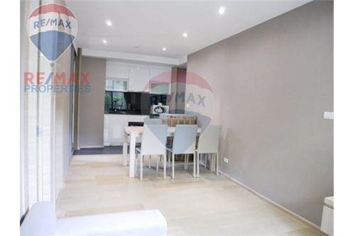 Condo for sale Klass Condo Silom Condo for rent